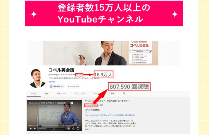 YouTubeチャンネルを運営